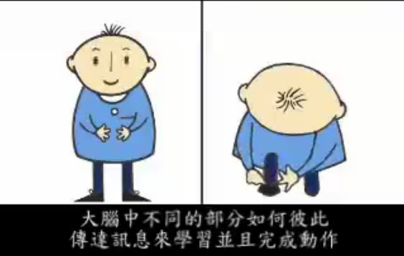 孩子的腦子怎麼了